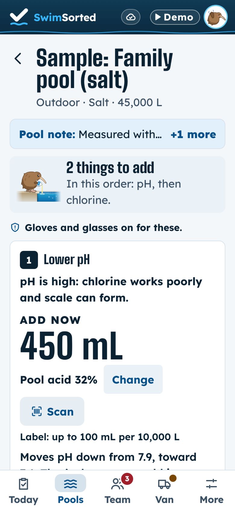 The dose screen: what to add, in order, in your own products.